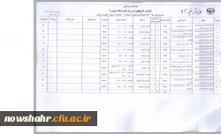 دانلود فرمایید(دروس انتخابی ترم اول 94 به تفکیک رشته) 2
