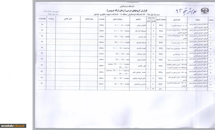 دانلود فرمایید(دروس انتخابی ترم اول 94 به تفکیک رشته) 2