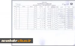دانلود فرمایید(دروس انتخابی ترم اول 94 به تفکیک رشته) 3