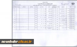 دانلود فرمایید(دروس انتخابی ترم اول 94 به تفکیک رشته) 4