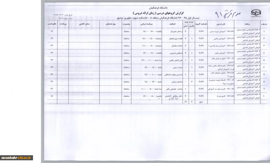 دانلود فرمایید(دروس انتخابی ترم اول 94 به تفکیک رشته) 4