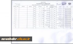 دانلود فرمایید(دروس انتخابی ترم اول 94 به تفکیک رشته) 5
