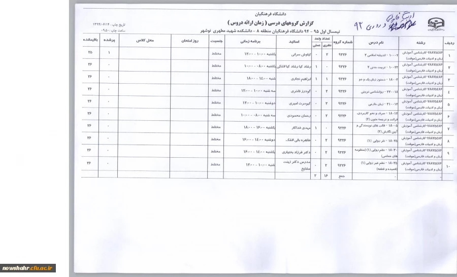 دانلود فرمایید(دروس انتخابی ترم اول 94 به تفکیک رشته) 5