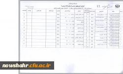 دانلود فرمایید(دروس انتخابی ترم اول 94 به تفکیک رشته) 7