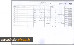 دانلود فرمایید(دروس انتخابی ترم اول 94 به تفکیک رشته) 8