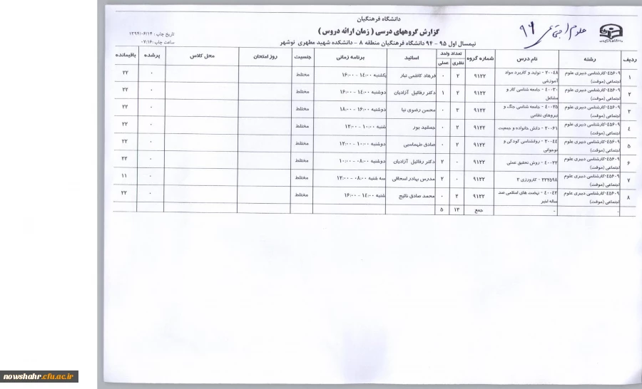 دانلود فرمایید(دروس انتخابی ترم اول 94 به تفکیک رشته) 9