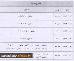 دانشجویان با توجه به تاریخ حذف و اضافه نسبیت به اصلاح ...... 2