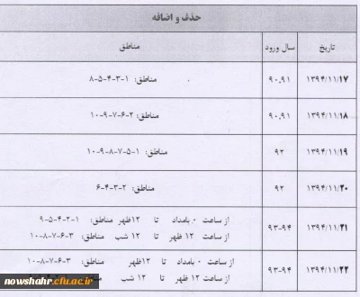 دانشجویان با توجه به تاریخ حذف و اضافه نسبیت به اصلاح ......(فایل ضمیمه شرح دروس )