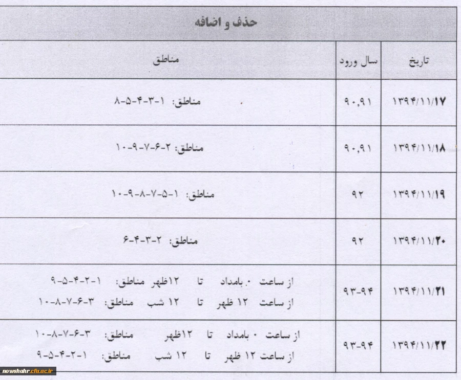 دانشجویان با توجه به تاریخ حذف و اضافه نسبیت به اصلاح ...... 2