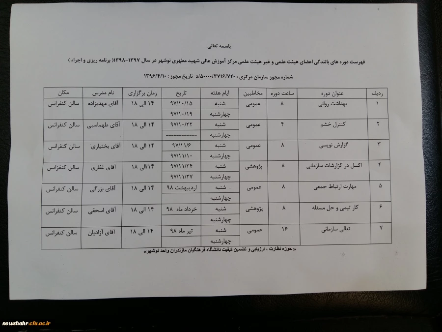 فهرست دوره های بالندگی اعضای هیئت علمی و غیر هیئت علمی مرکز آموزش عالی شهید مطهری نوشهر 2