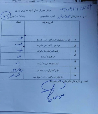 طرح همدلی دوران کرونایی طی تماس های تلفنی مسئولان و سرپرستان با دانشجومعلمان عزیز 7