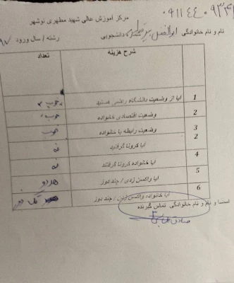 طرح همدلی دوران کرونایی طی تماس های تلفنی مسئولان و سرپرستان با دانشجومعلمان عزیز 8